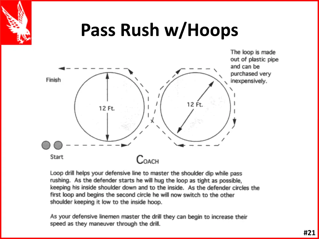 pass rush w hoops