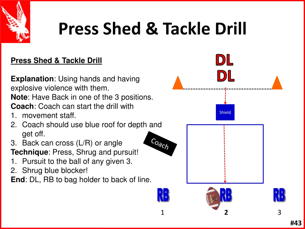 press shed tackle drill