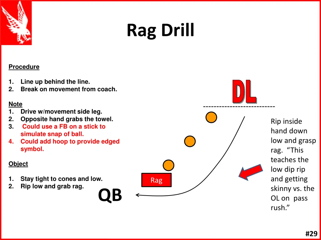 rag drill