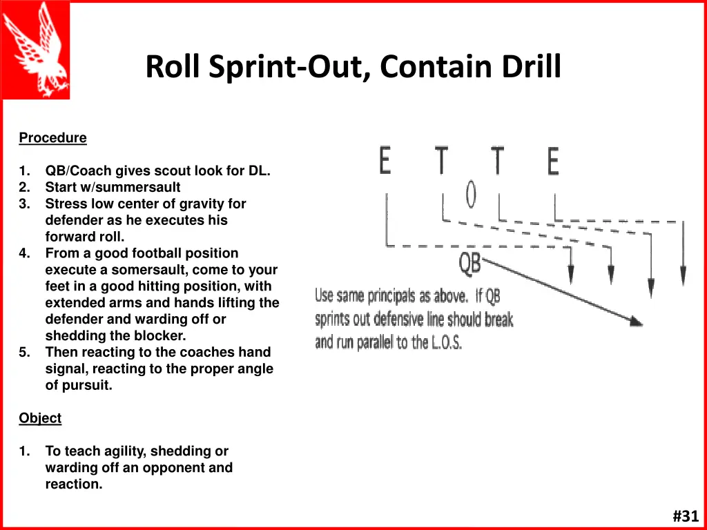 roll sprint out contain drill