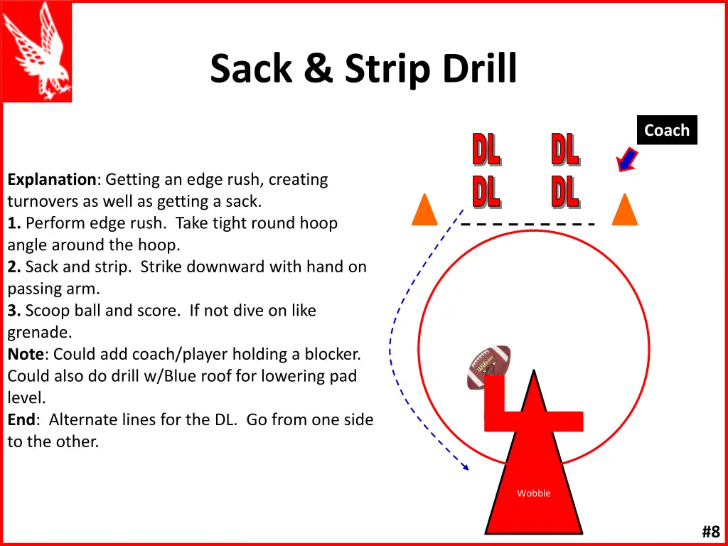 sack strip drill