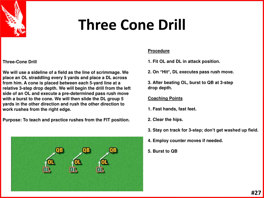 three cone drill