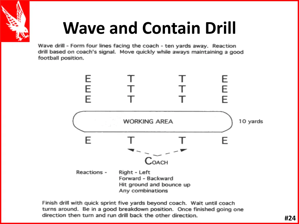 wave and contain drill