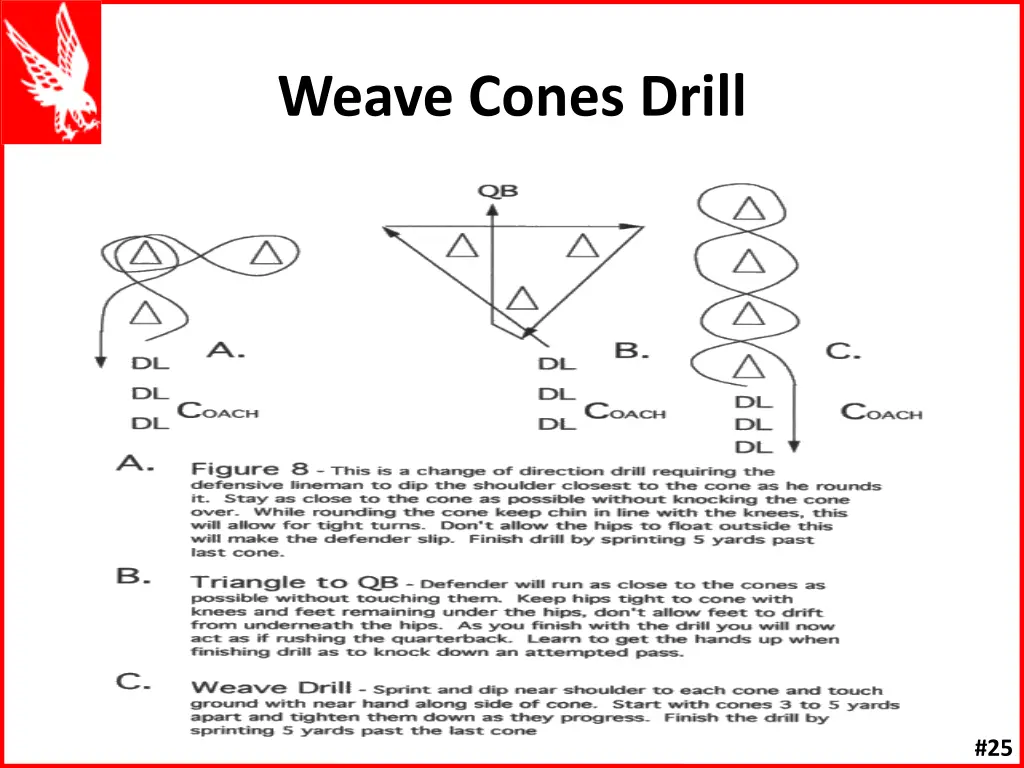 weave cones drill