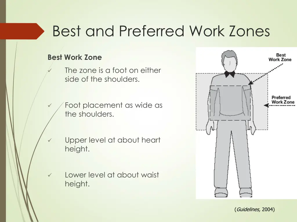 best and preferred work zones 1