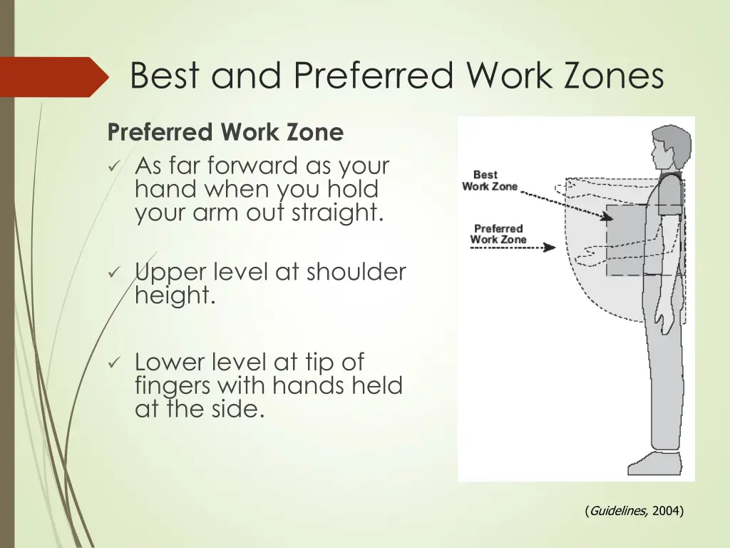 best and preferred work zones 2