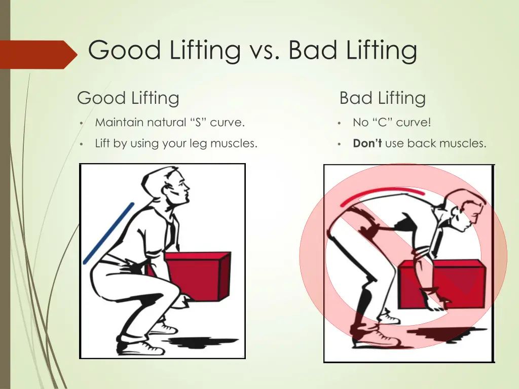 good lifting vs bad lifting