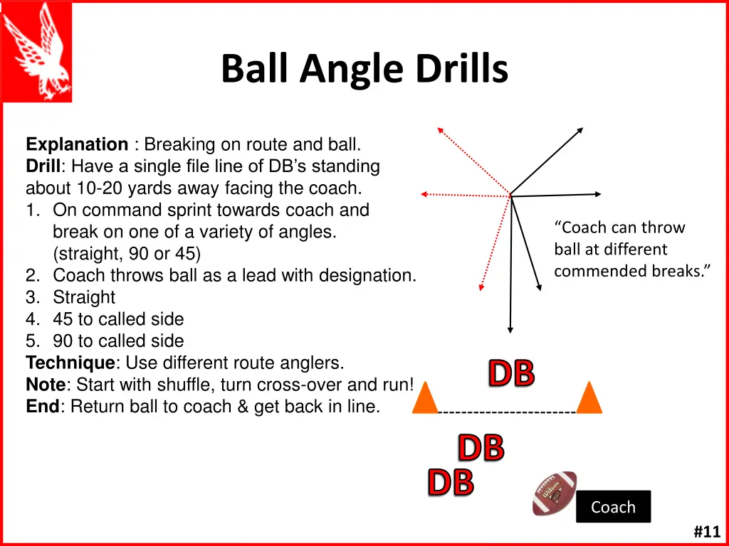 ball angle drills