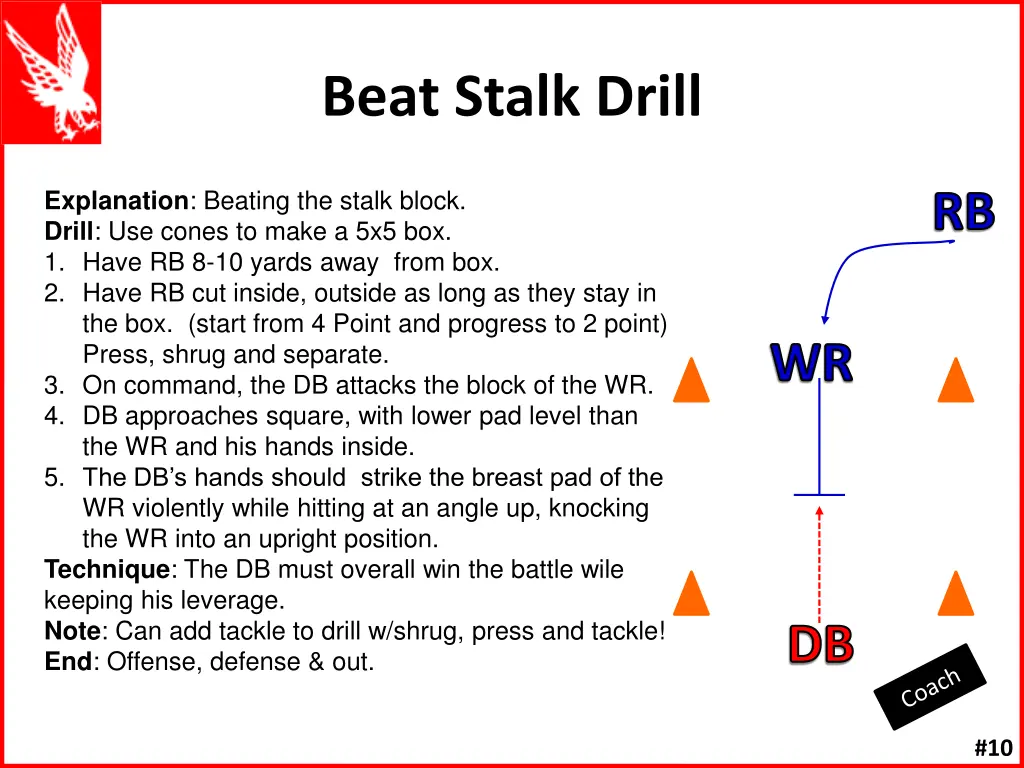 beat stalk drill