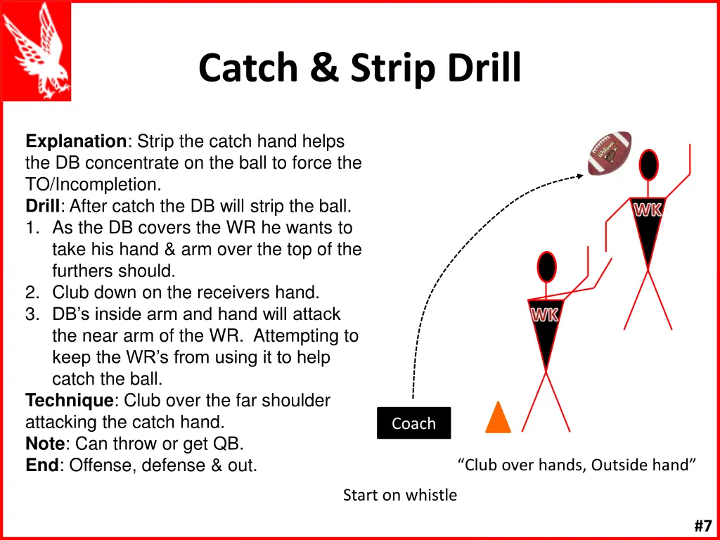 catch strip drill