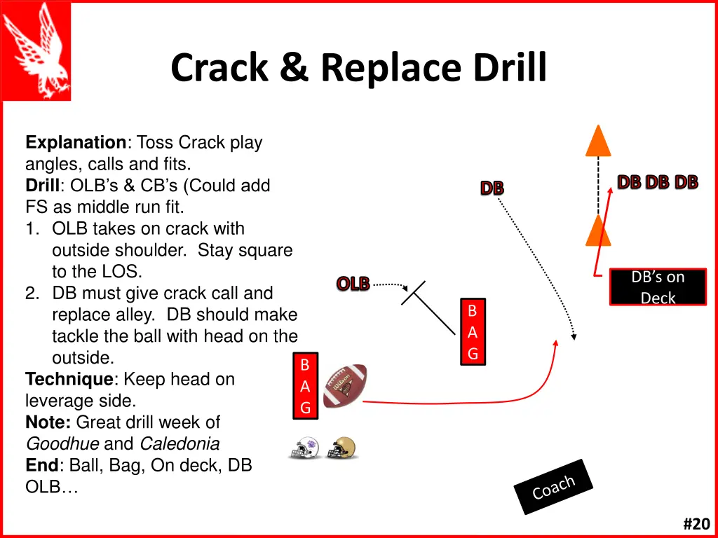 crack replace drill