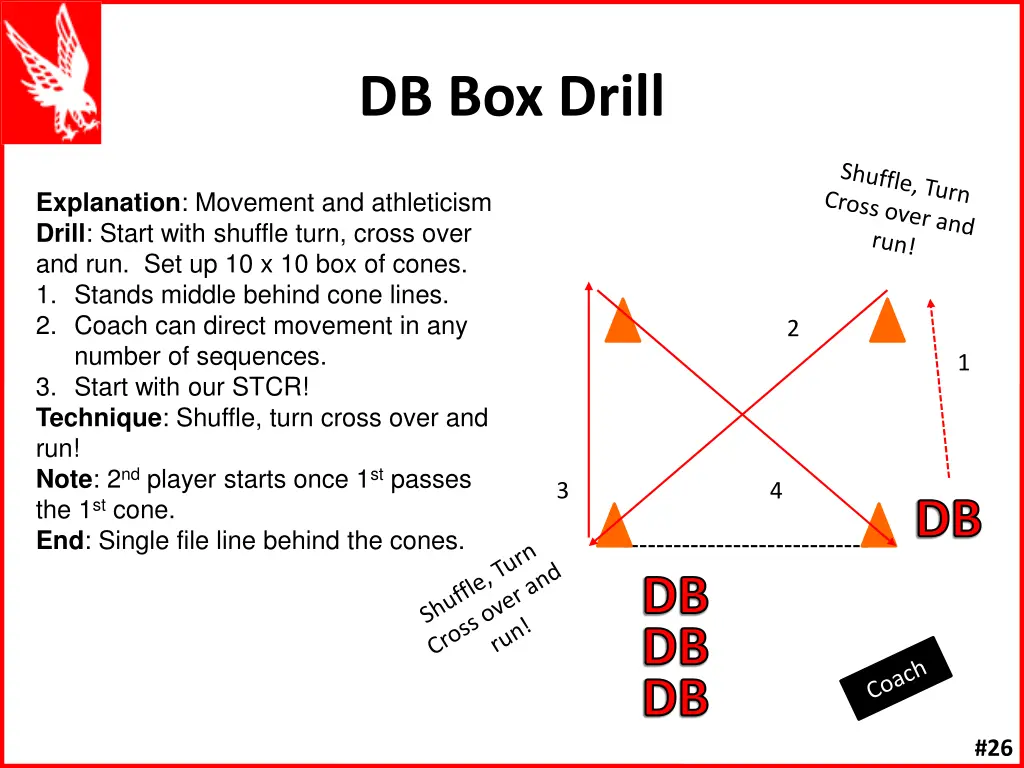 db box drill