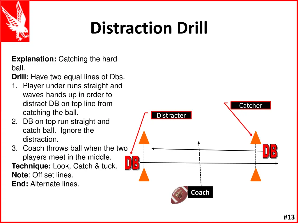 distraction drill