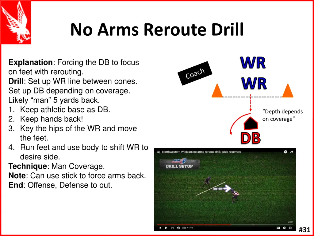 no arms reroute drill