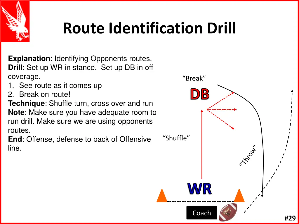 route identification drill