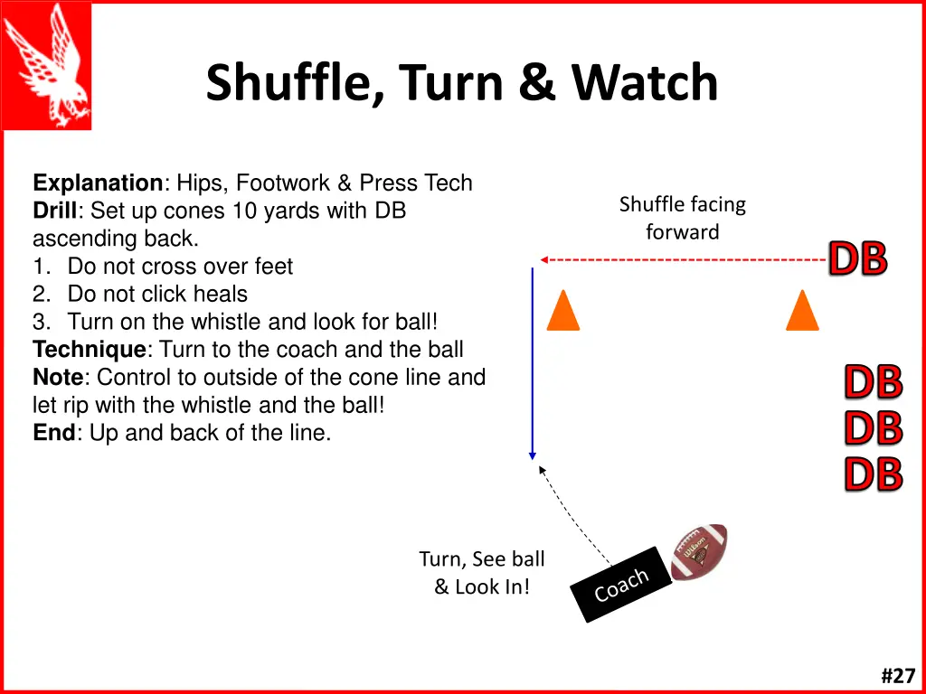 shuffle turn watch