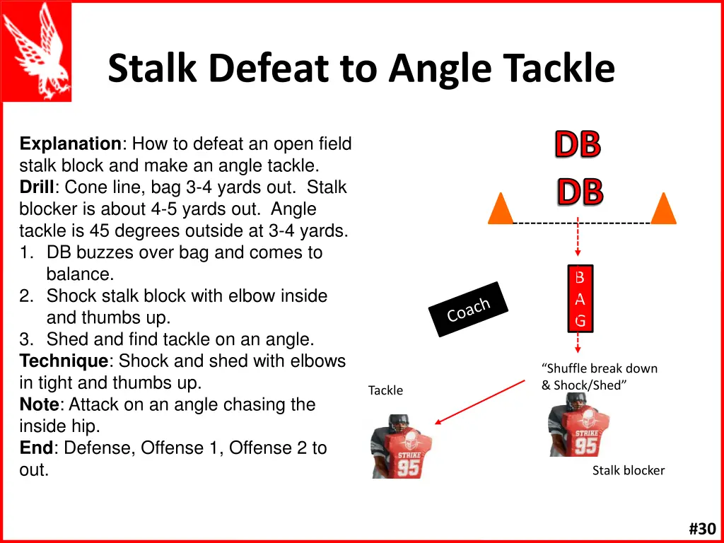 stalk defeat to angle tackle