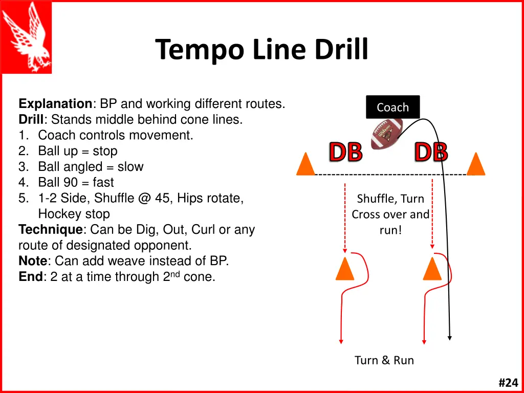 tempo line drill