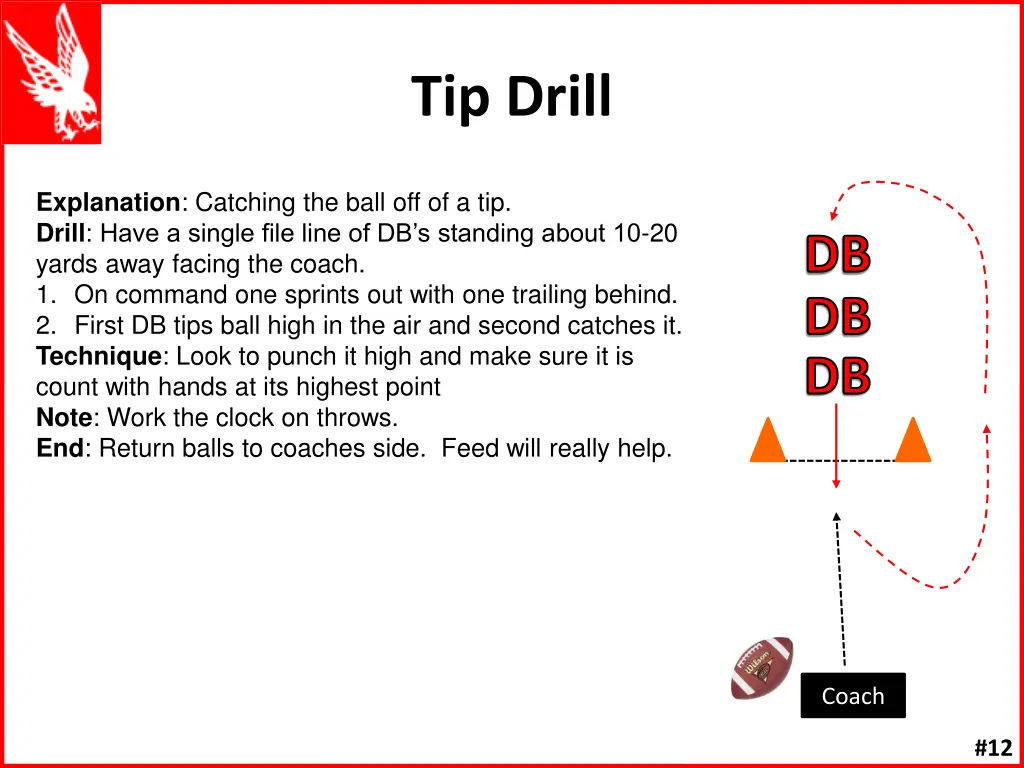 tip drill