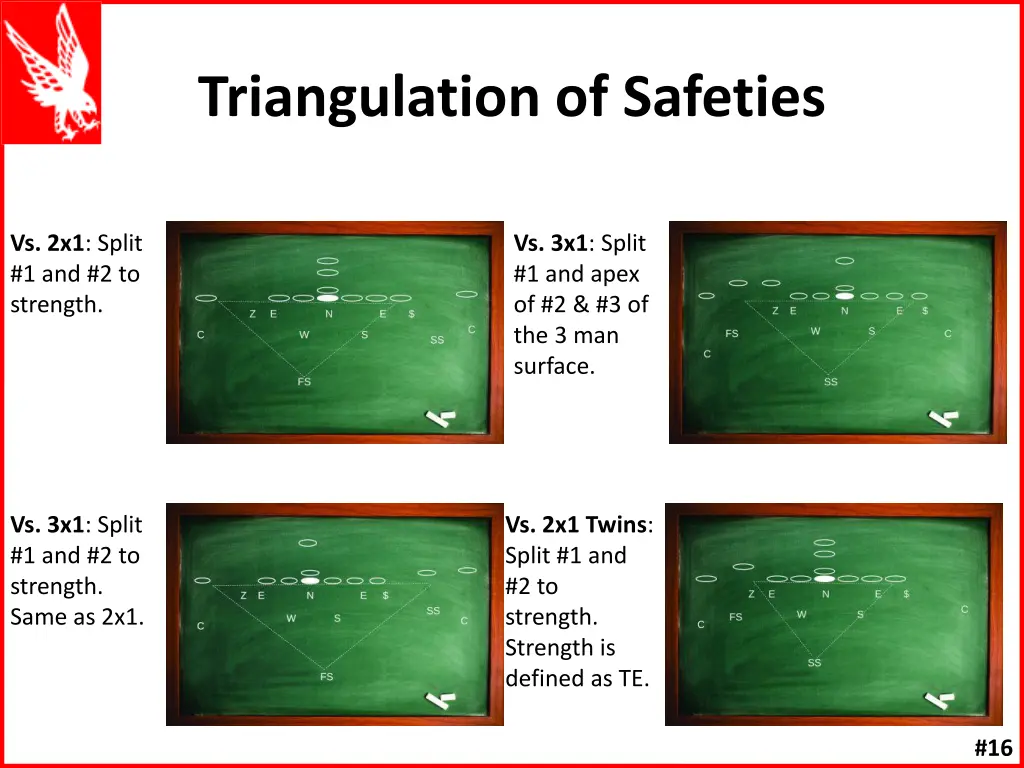 triangulation of safeties