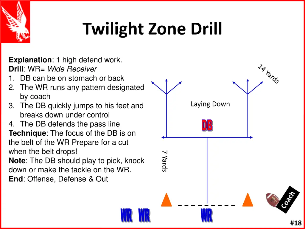 twilight zone drill