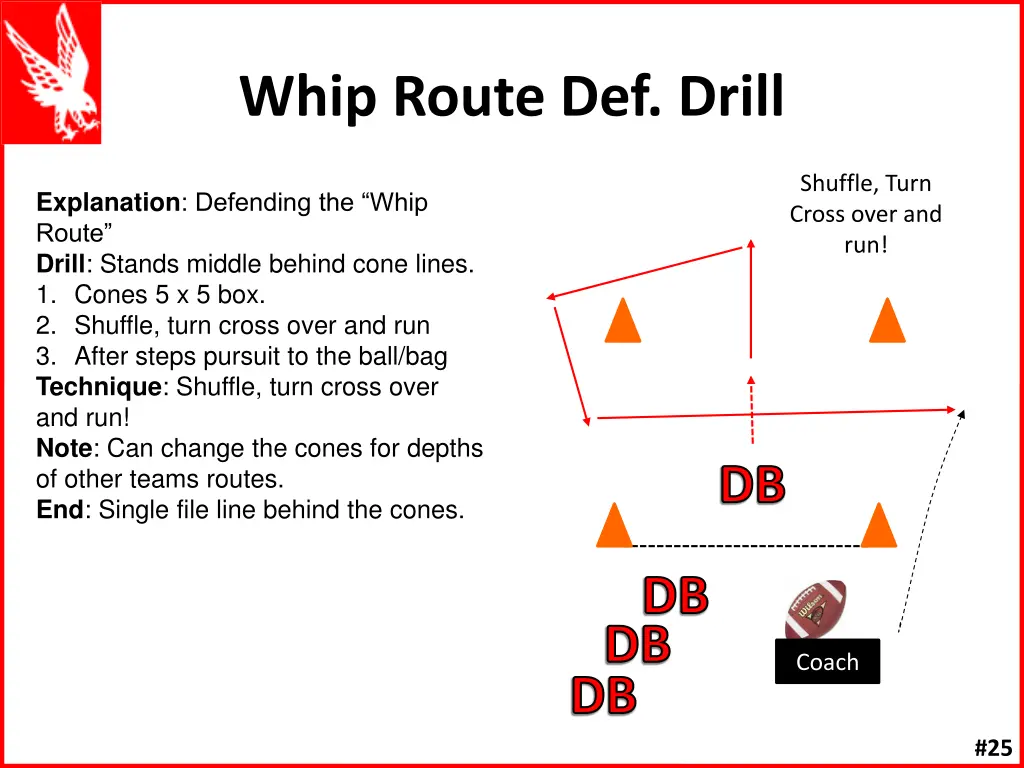 whip route def drill