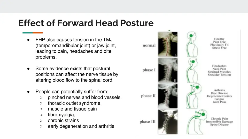 effect of forward head posture