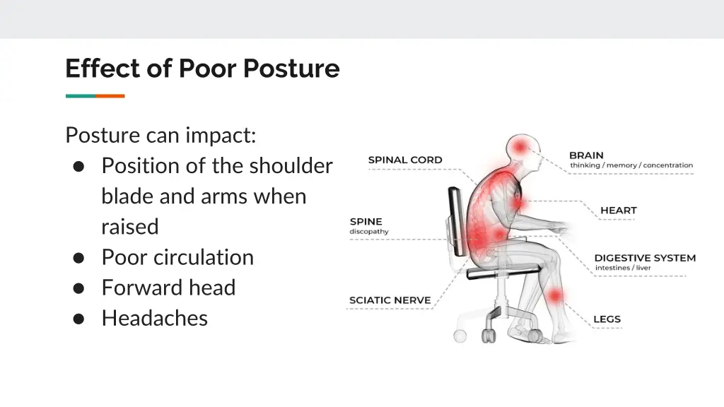 effect of poor posture