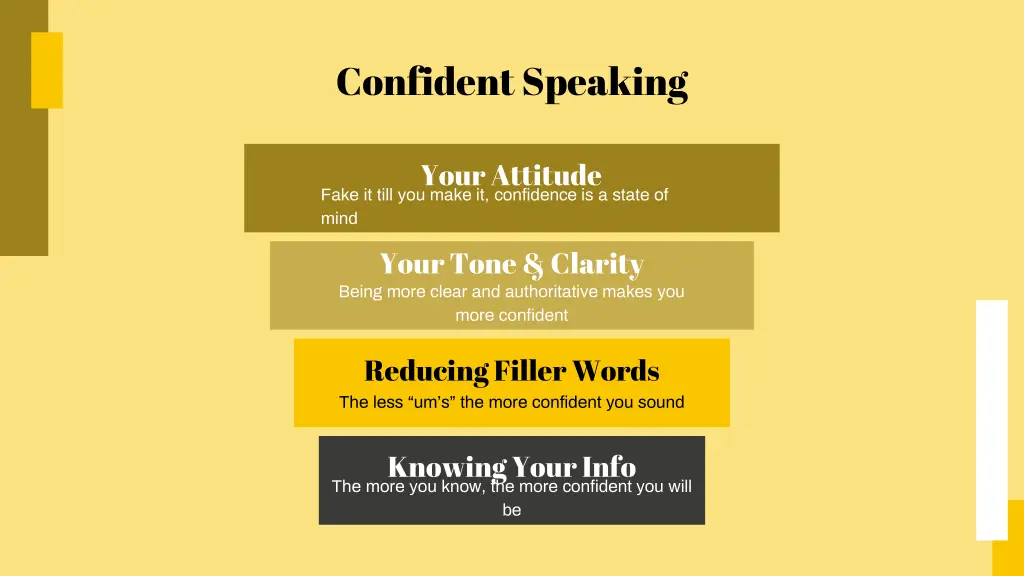 confident speaking