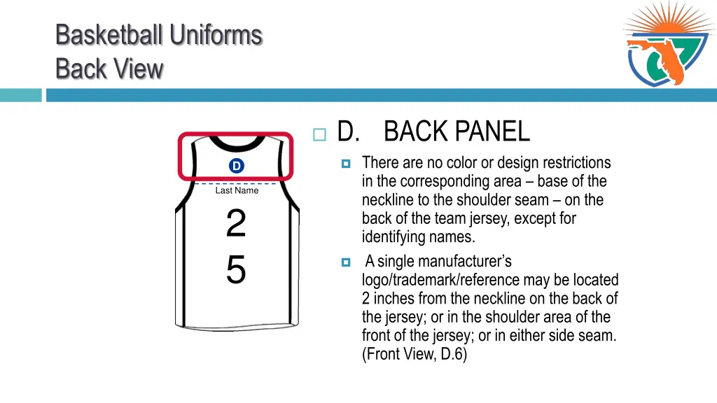 basketball uniforms back view 3