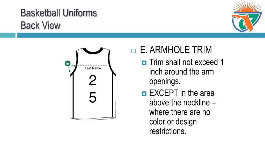 basketball uniforms back view 4