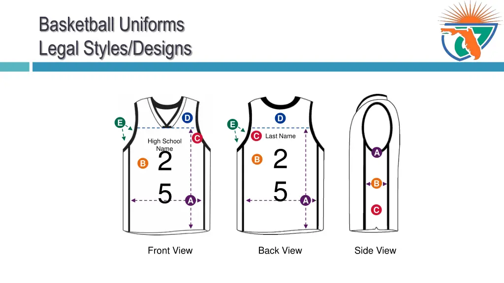 basketball uniforms legal styles designs 1