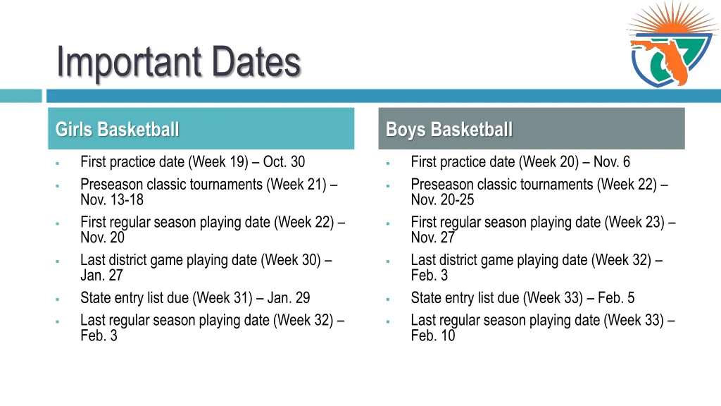 important dates