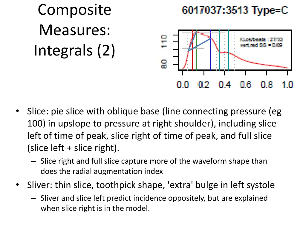 composite measures integrals 2