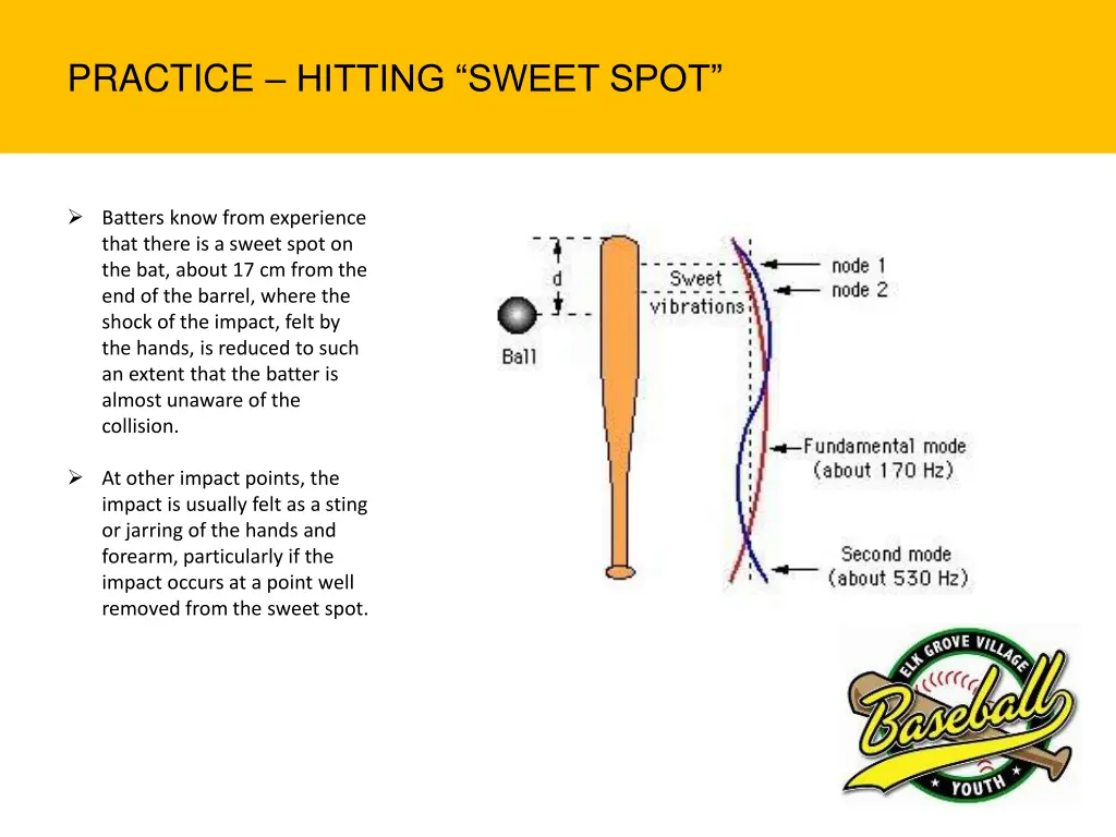 practice hitting sweet spot