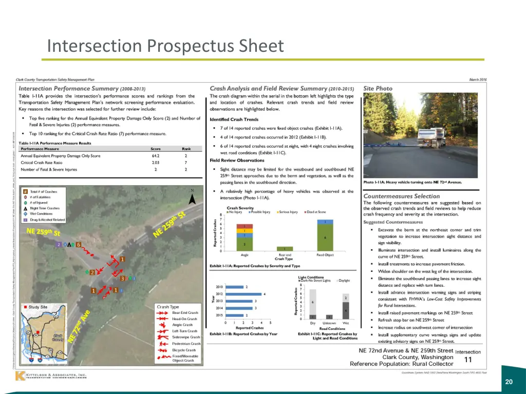 intersection prospectus sheet