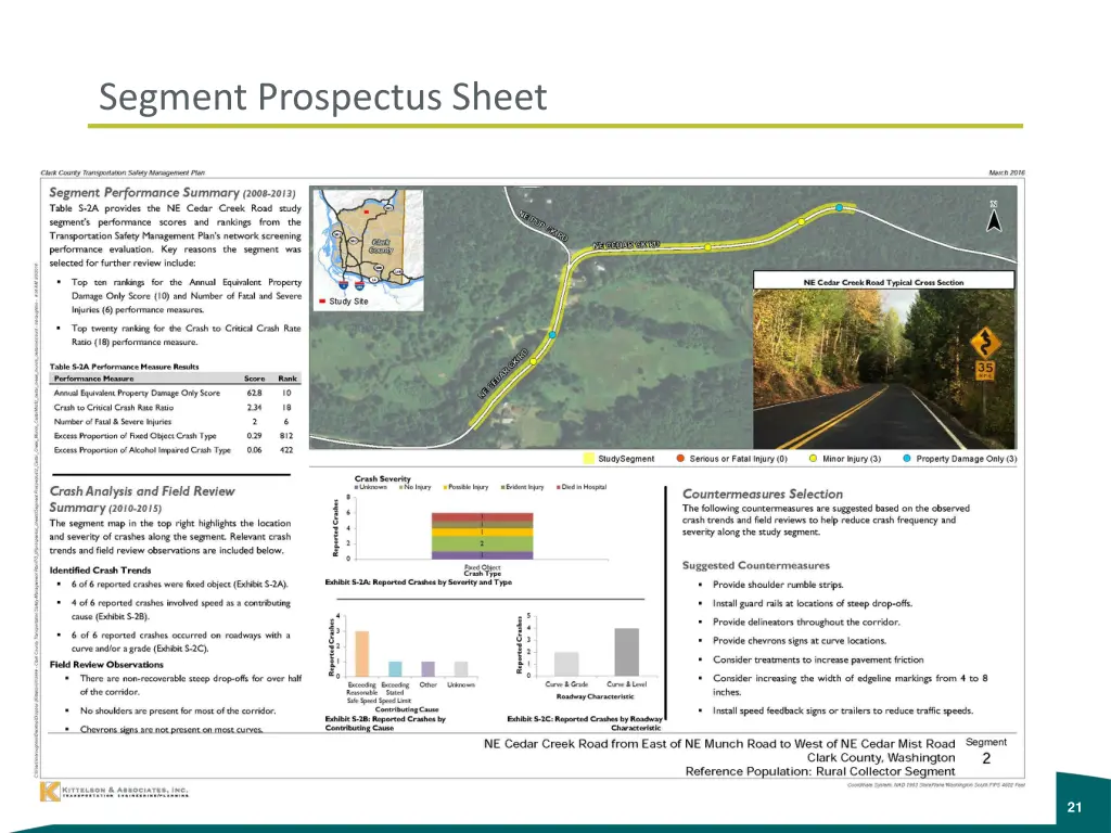 segment prospectus sheet