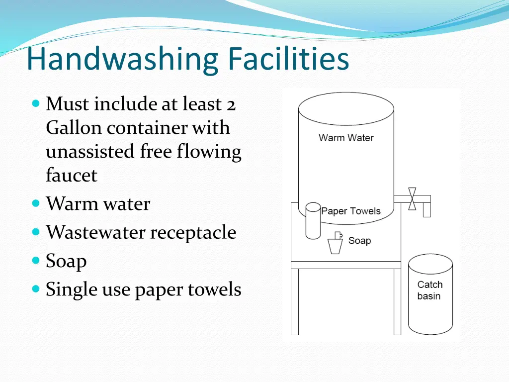 handwashing facilities