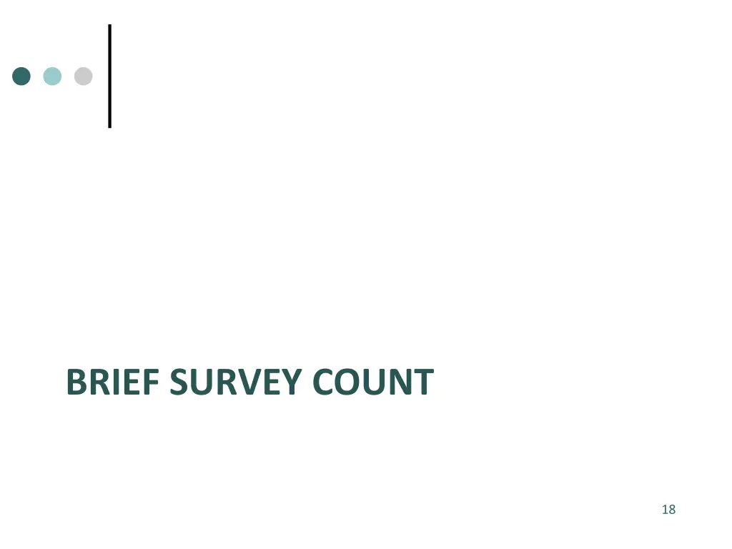 brief survey count