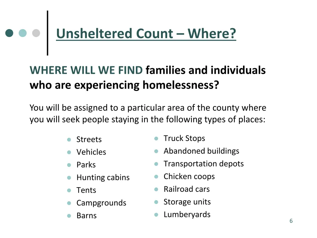 unsheltered count where