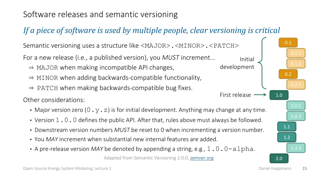 software releases and semantic versioning