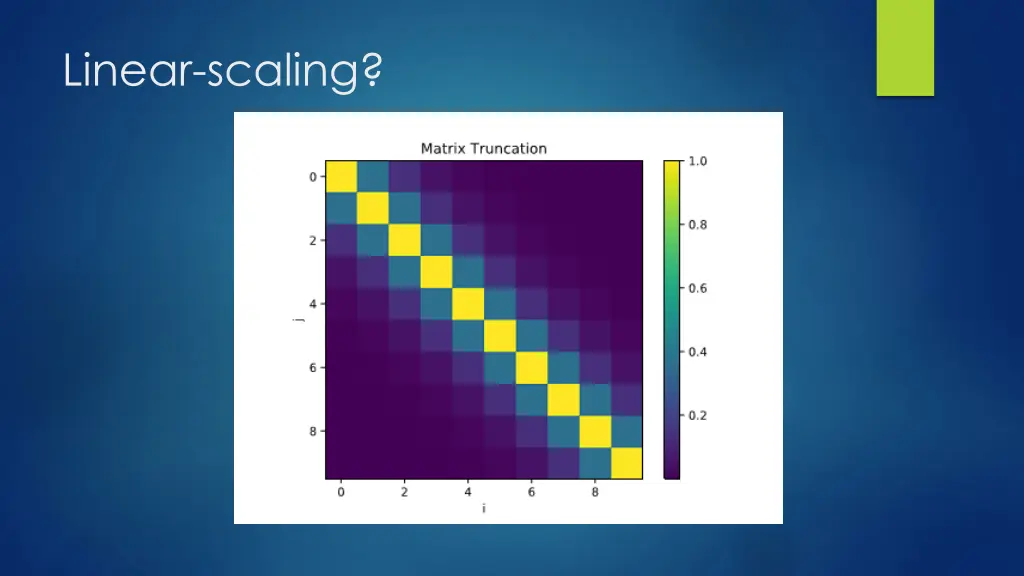 linear scaling