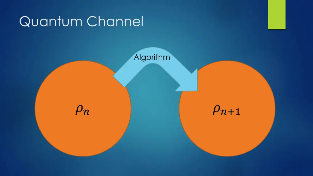 quantum channel