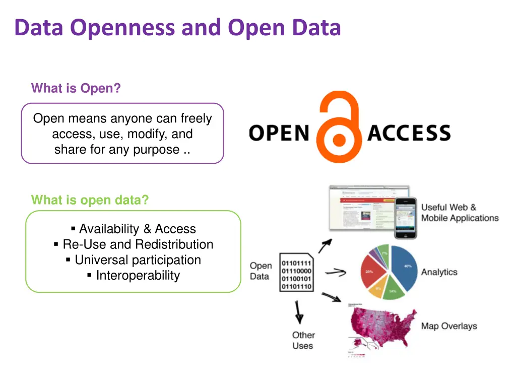 data openness and open data