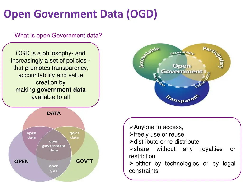 open government data ogd