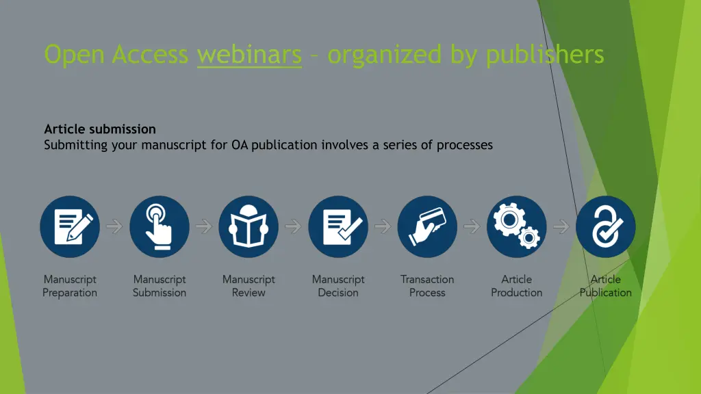 open access webinars organized by publishers