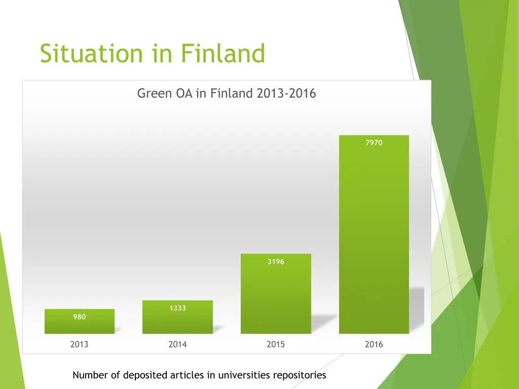 situation in finland