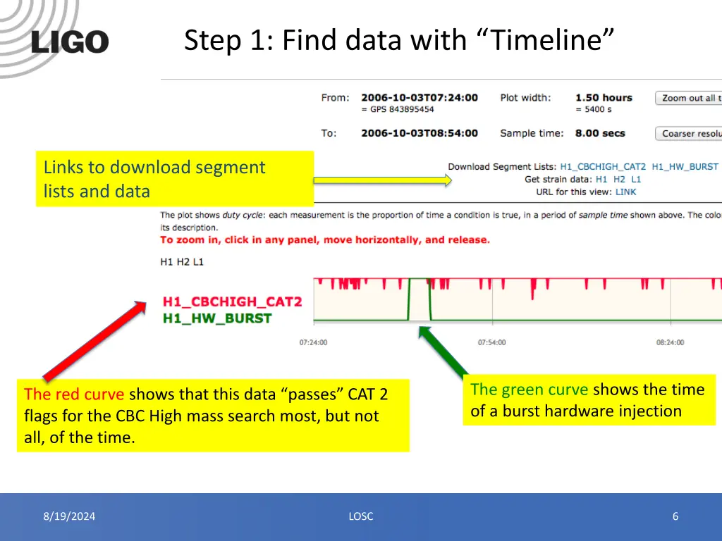 step 1 find data with timeline 2