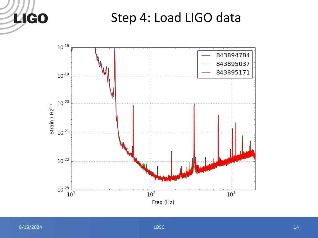 step 4 load ligo data 2