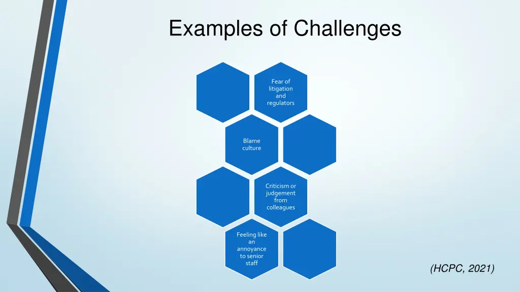 examples of challenges